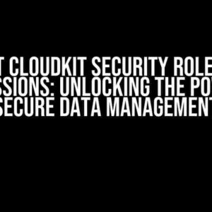 About CloudKit Security Roles and Permissions: Unlocking the Power of Secure Data Management